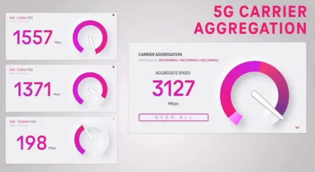 崇信苹果手机维修店分享5G Standalone的作用 