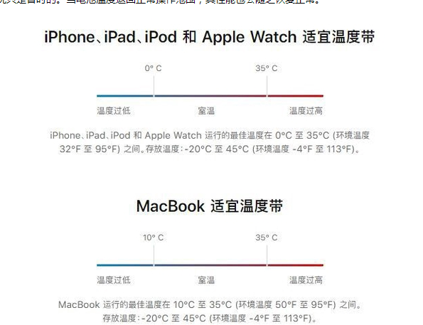 崇信苹果13维修分享iPhone 13耗电越来越快怎么办 